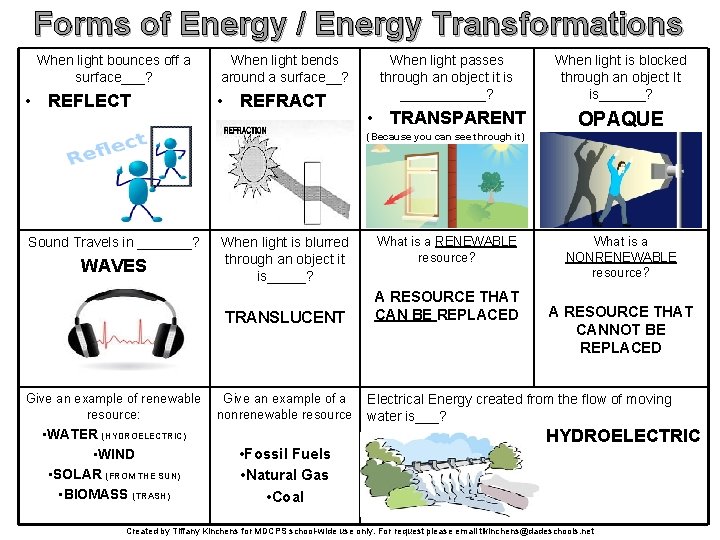 Forms of Energy / Energy Transformations When light bounces off a surface___? • REFLECT