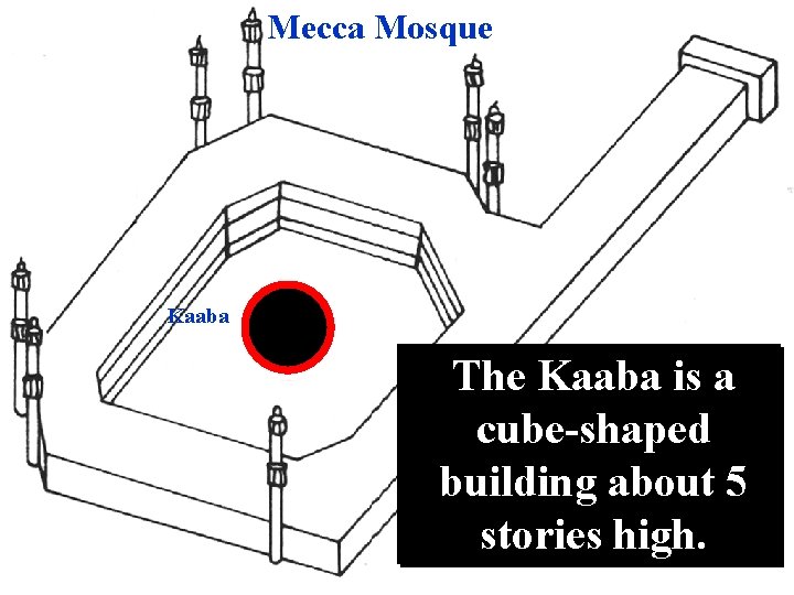 Mecca Mosque Kaaba The Kaaba is a cube-shaped building about 5 stories high. Mecca Mosque Kaaba The Kaaba is a cube-shaped building about 5 stories high.