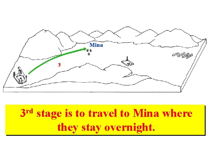 Mina 3 3 rd stage is to travel to Mina where they stay overnight. Mina 3 3 rd stage is to travel to Mina where they stay overnight.