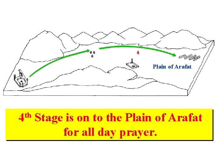 4 Plain of Arafat 4 th Stage is on to the Plain of Arafat 4 Plain of Arafat 4 th Stage is on to the Plain of Arafat