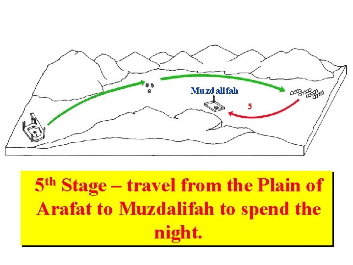 Muzdalifah 5 5 th Stage – travel from the Plain of Arafat to Muzdalifah Muzdalifah 5 5 th Stage – travel from the Plain of Arafat to Muzdalifah