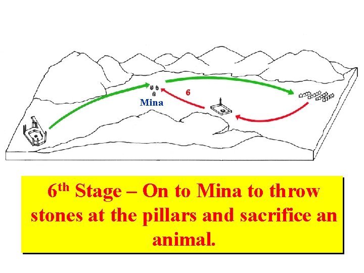Mina 6 6 th Stage – On to Mina to throw stones at the Mina 6 6 th Stage – On to Mina to throw stones at the