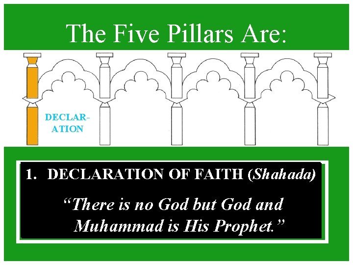 The Five Pillars Are: DECLARATION 1. DECLARATION OF FAITH (Shahada) “There is no God The Five Pillars Are: DECLARATION 1. DECLARATION OF FAITH (Shahada) “There is no God