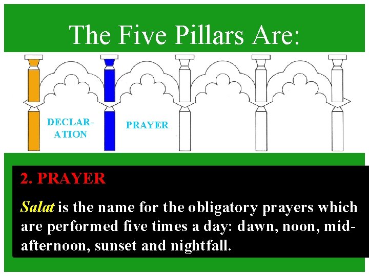 The Five Pillars Are: DECLARATION PRAYER 2. PRAYER Salat is the name for the The Five Pillars Are: DECLARATION PRAYER 2. PRAYER Salat is the name for the