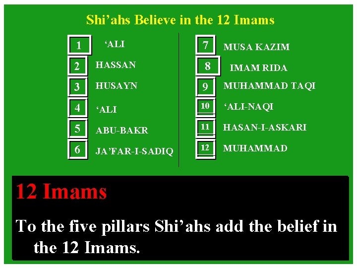 Shi’ahs Believe in the 12 Imams 1 ‘ALI 7 MUSA KAZIM 2 HASSAN 8 Shi’ahs Believe in the 12 Imams 1 ‘ALI 7 MUSA KAZIM 2 HASSAN 8