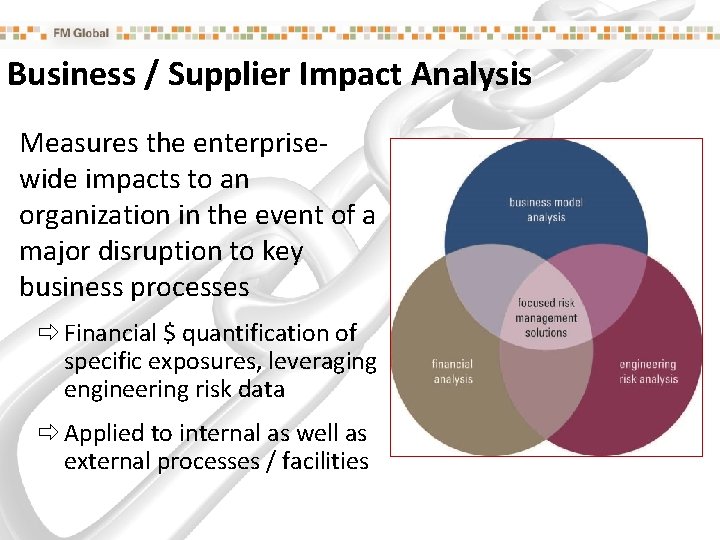 Business / Supplier Impact Analysis Measures the enterprisewide impacts to an organization in the