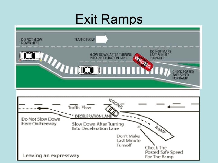 Exit Ramps 