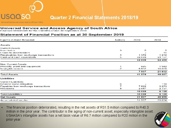 Quarter 2 Financial Statements 2018/19 • The financial position deteriorated, resulting in the net