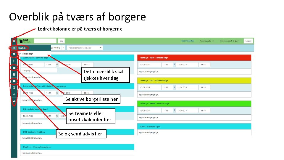 Overblik på tværs af borgere Lodret kolonne er på tværs af borgerne Dette overblik