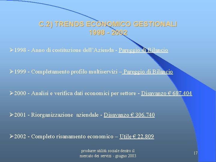 C. 2) TRENDS ECONOMICO GESTIONALI 1998 - 2002 Ø 1998 - Anno di costituzione