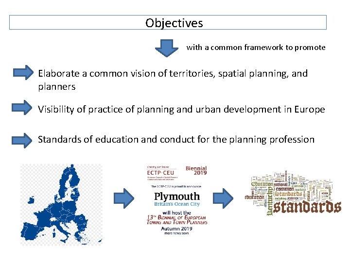 Objectives with a common framework to promote Elaborate a common vision of territories, spatial