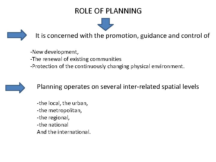 ROLE OF PLANNING It is concerned with the promotion, guidance and control of -New