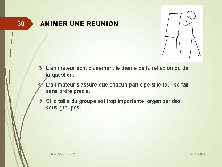 30 ANIMER UNE REUNION L’animateur écrit clairement le thème de la réflexion ou de