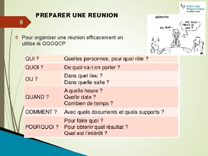 PREPARER UNE REUNION 9 Pour organiser une réunion efficacement on utilise le QQOQCP 