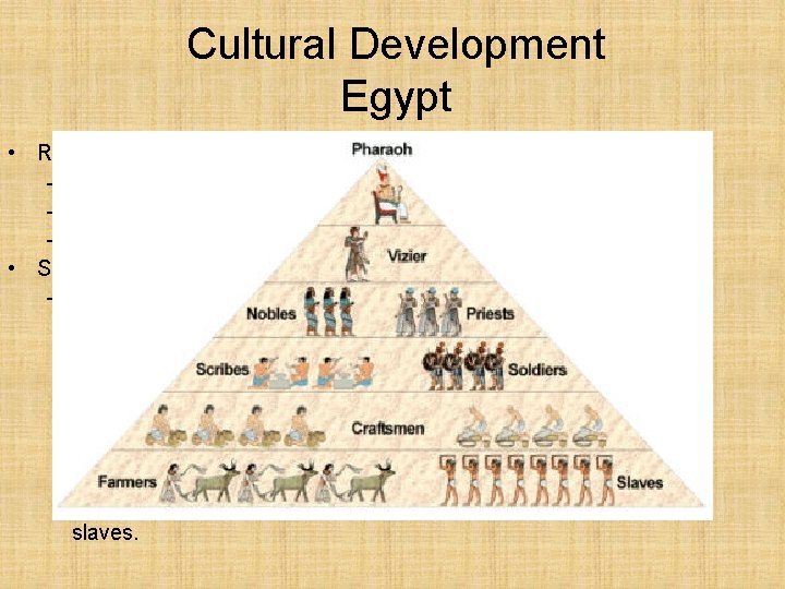 Cultural Development Egypt • Religion: – Polytheistic. – Pharaohs as gods. – Pyramids. •
