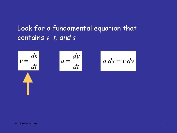 Look for a fundamental equation that contains v, t, and s © D. J.
