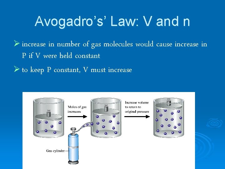 Avogadro’s’ Law: V and n Ø increase in number of gas molecules would cause