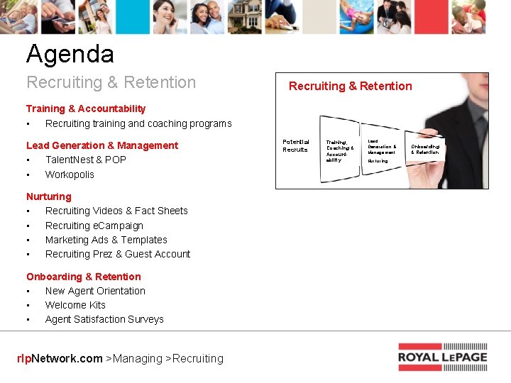 Agenda Recruiting & Retention Training & Accountability • Recruiting training and coaching programs Lead