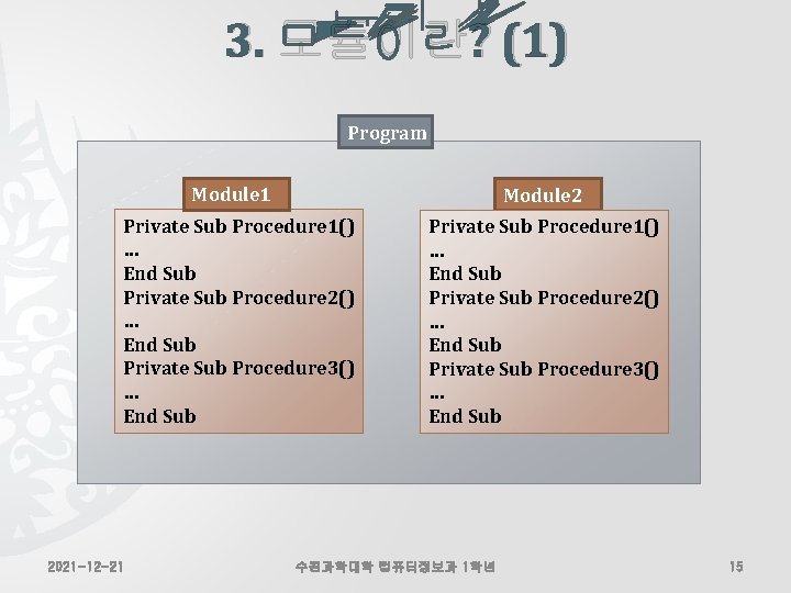 3. 모듈이란? (1) Program Module 1 Module 2 Private Sub Procedure 1() … End