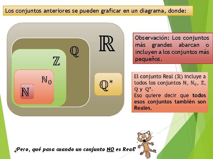 Los conjuntos anteriores se pueden graficar en un diagrama, donde: Observación: Los conjuntos más