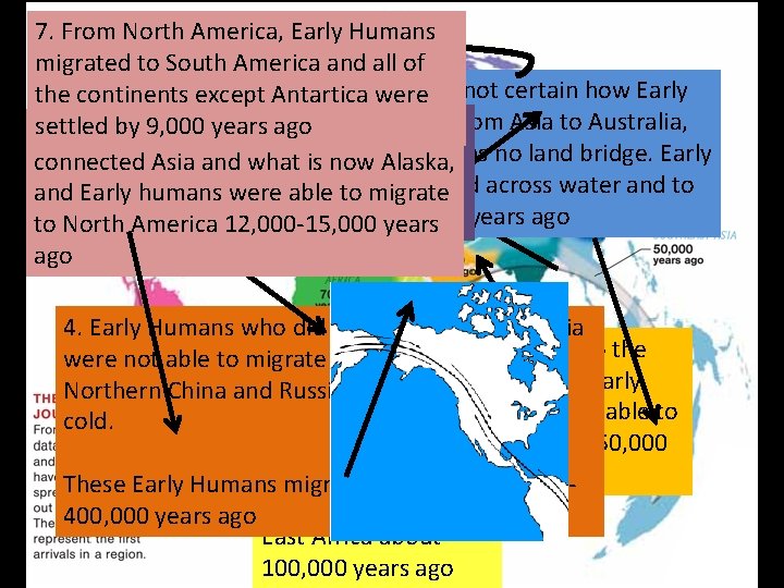 7. From North America, Early Humans migrated to South America and all of 3.