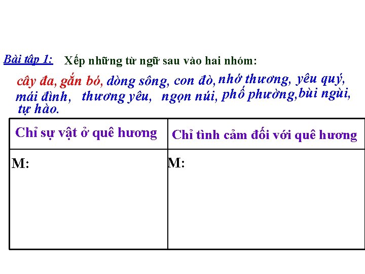 Bài tập 1: Xếp những từ ngữ sau vào hai nhóm: cây đa, gắn