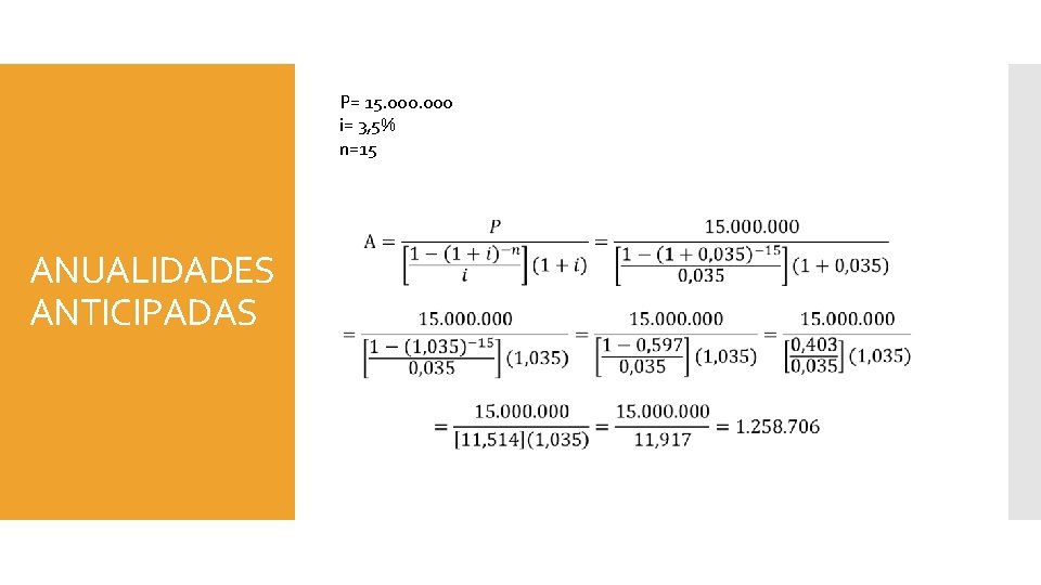 P= 15. 000 i= 3, 5% n=15 ANUALIDADES ANTICIPADAS 