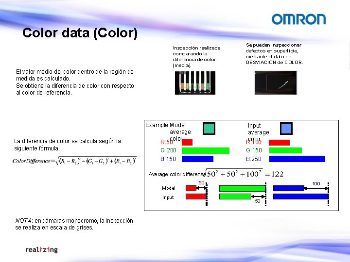 Color data (Color) Inspección realizada comparando la diferencia de color (media). Se pueden inspeccionar