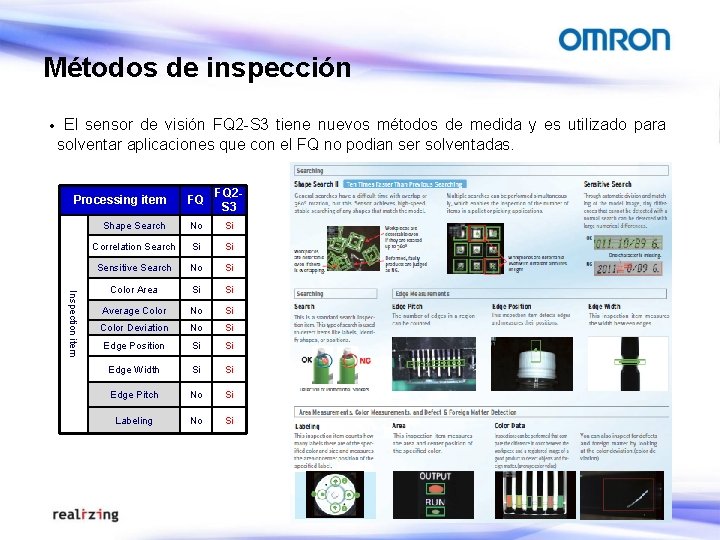 Métodos de inspección · El sensor de visión FQ 2 -S 3 tiene nuevos