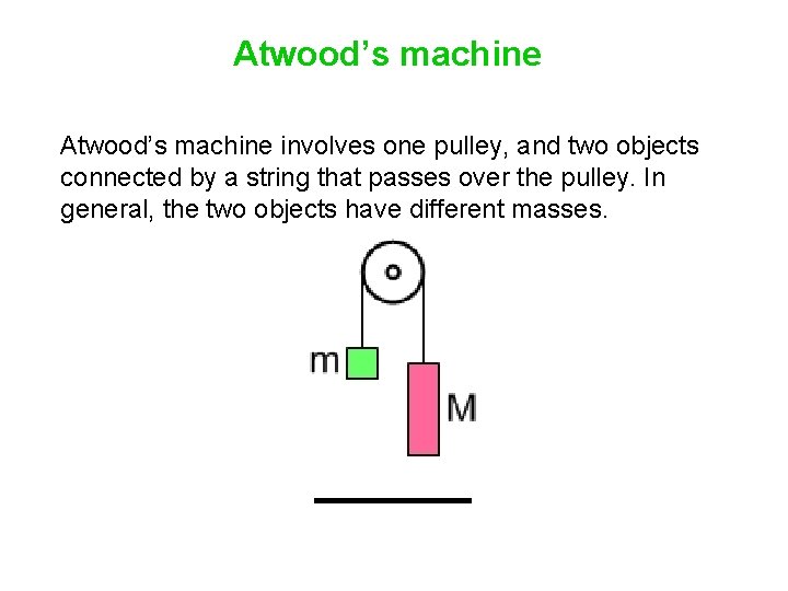 Atwood’s machine involves one pulley, and two objects connected by a string that passes