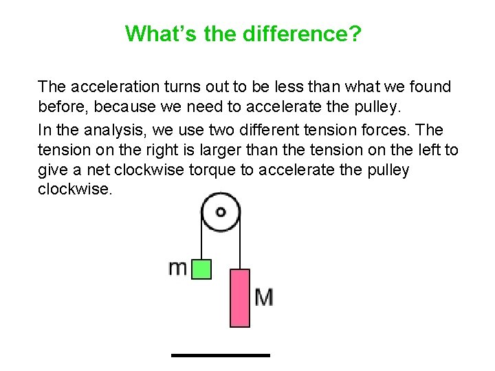 What’s the difference? The acceleration turns out to be less than what we found