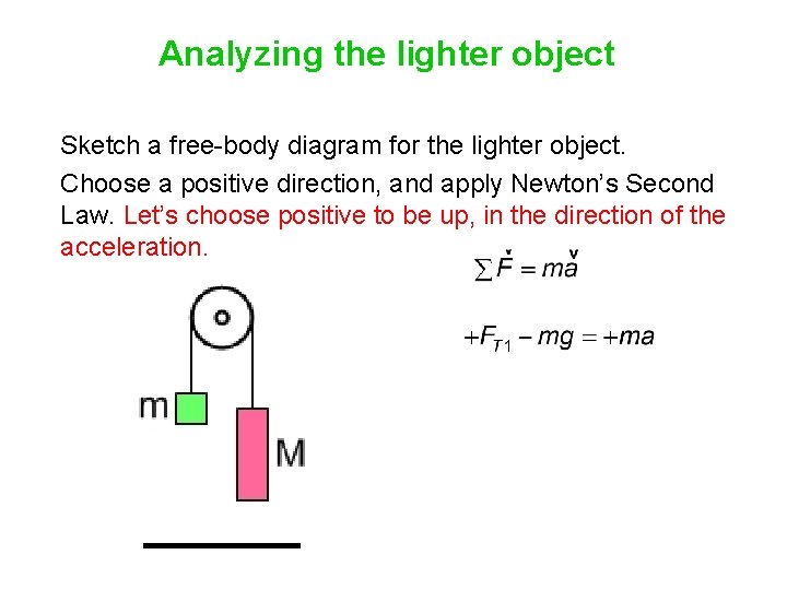 Analyzing the lighter object Sketch a free-body diagram for the lighter object. Choose a