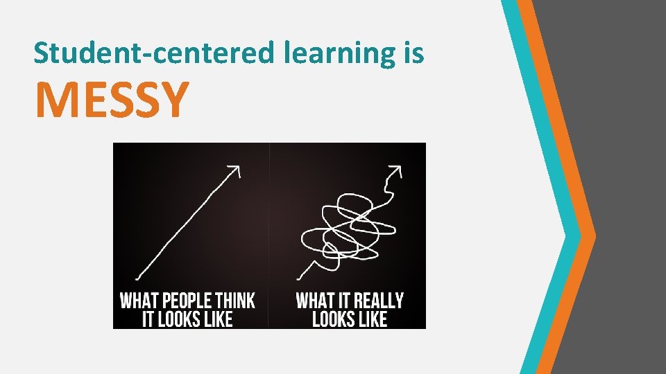 Student-centered learning is MESSY 