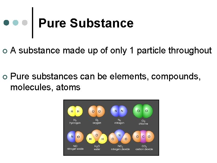 Pure Substance ¢ A substance made up of only 1 particle throughout ¢ Pure