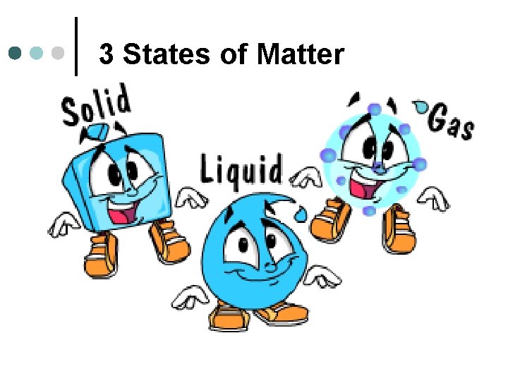 3 States of Matter 