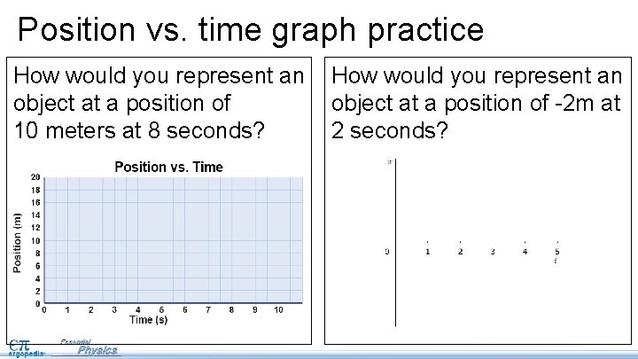 Motion graphs pg 11 Objectives Create and interpret