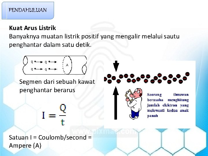 PENDAHULUAN Kuat Arus Listrik Banyaknya muatan listrik positif yang mengalir melalui sautu penghantar dalam
