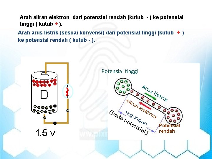 Arah aliran elektron dari potensial rendah (kutub - ) ke potensial tinggi ( kutub