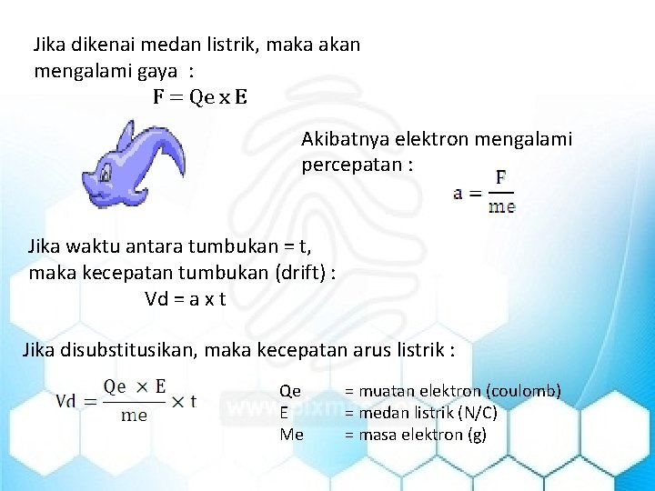 Jika dikenai medan listrik, maka akan mengalami gaya : F = Qe x E