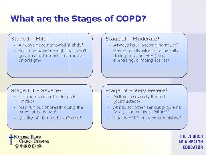 What are the Stages of COPD? Stage I – Mild 1 • Airways have