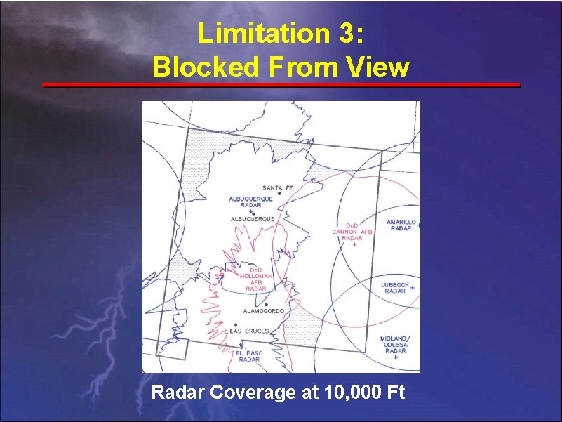Limitation 3: Blocked From View Radar Coverage at 10, 000 Ft 