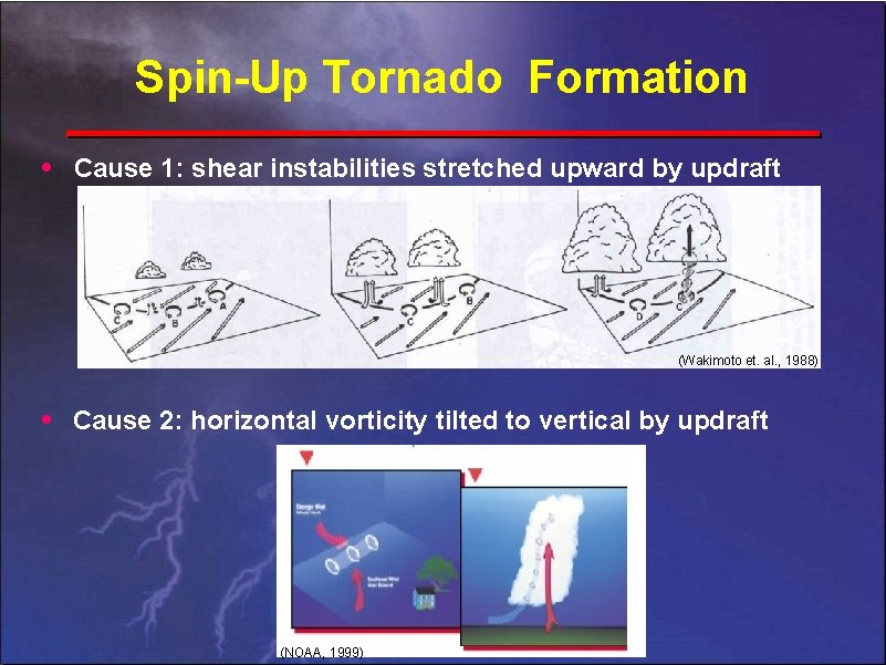 Spin-Up Tornado Formation • Cause 1: shear instabilities stretched upward by updraft (Wakimoto et.