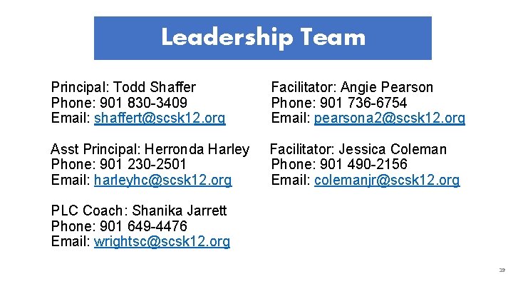 Leadership Team Principal: Todd Shaffer Phone: 901 830 -3409 Email: shaffert@scsk 12. org Facilitator: