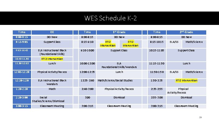 WES Schedule K-2 Time KK Time 1 st Grade Time 2 nd Grade 8: