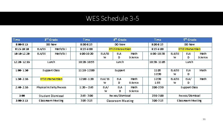 WES Schedule 3 -5 Time 3 rd Grade Time 4 th Grade Time 5