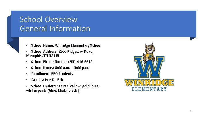 School Overview General Information • School Name: Winridge Elementary School • School Address: 3500