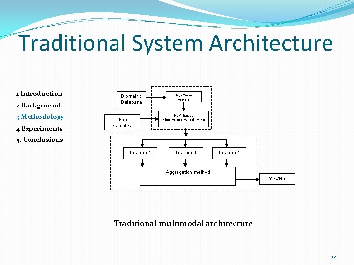 Traditional System Architecture 1 Introduction 2 Background 3 Methodology 4 Experiments Biometric Database User