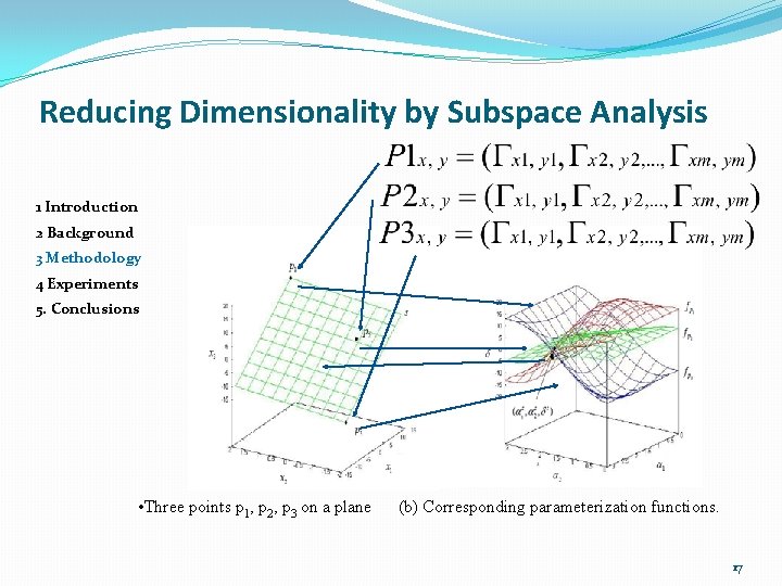 Reducing Dimensionality by Subspace Analysis 1 Introduction 2 Background 3 Methodology 4 Experiments 5.