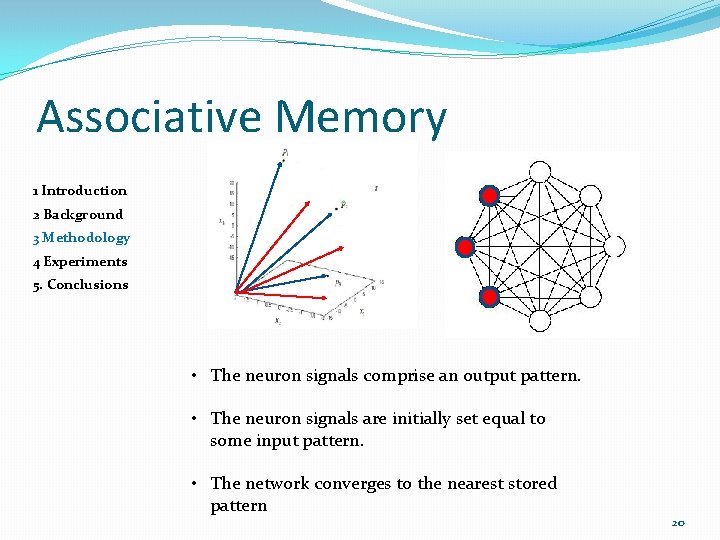 Associative Memory 1 Introduction 2 Background 3 Methodology 4 Experiments 5. Conclusions • The