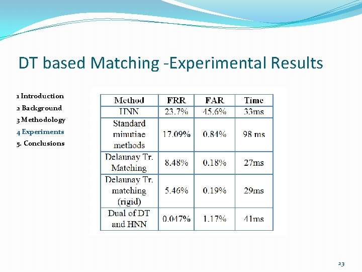 DT based Matching -Experimental Results 1 Introduction 2 Background 3 Methodology 4 Experiments 5.